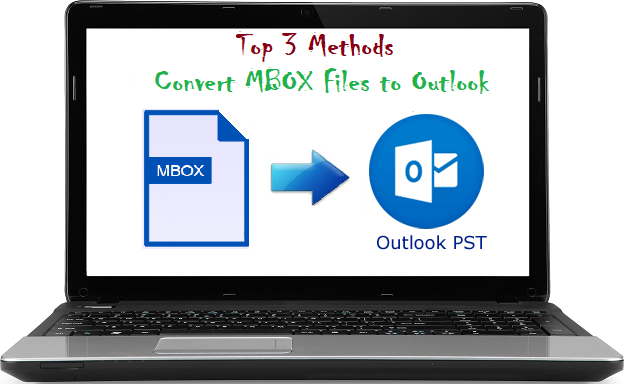 top-ways-to-convert-mbox-file-to-outlook