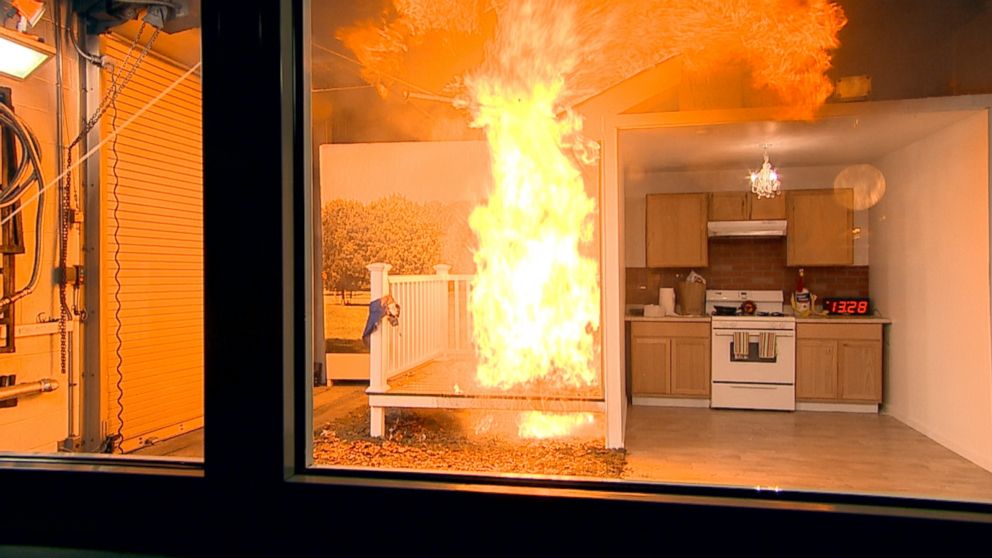 How to Avoid Fire Hazards in a House with Simple Precautionary Measures