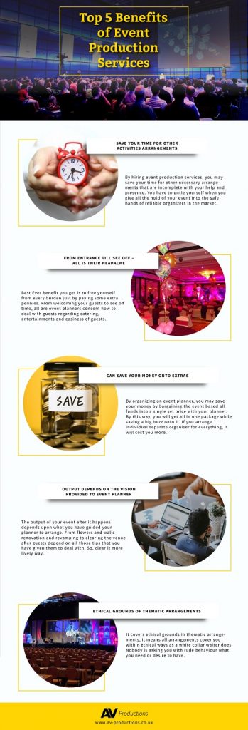 Top 5 Benefits of Event Production Services - Copy
