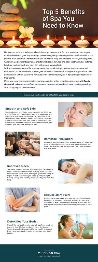 Top-5-Benefits-of-Spa-You-Need-to-Know - Copy