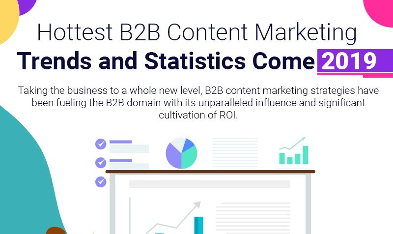 Hottest-B2B-Content-Marketing-Trends-and-Statistics-in-2019 FI