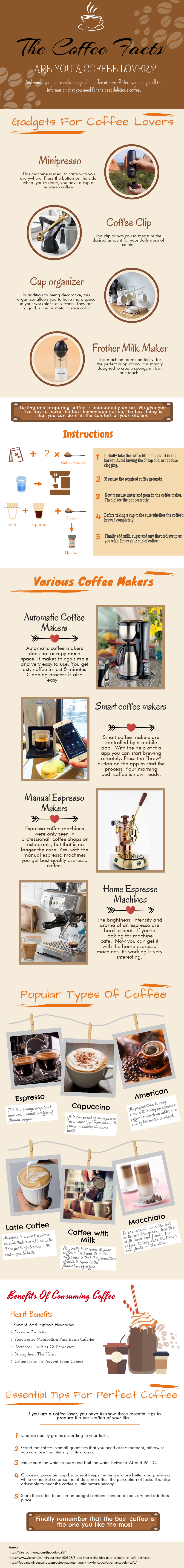 Make the Perfect Cup of Coffee at Home