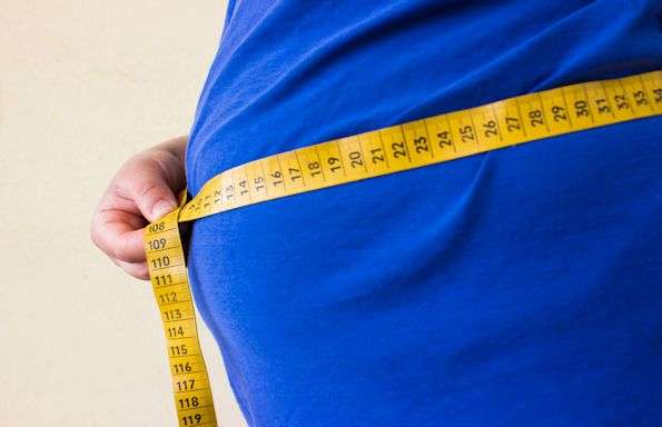 What Are The Treatment Modalities for Obesity