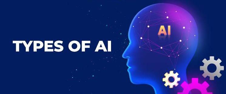 Types Of AI (5)